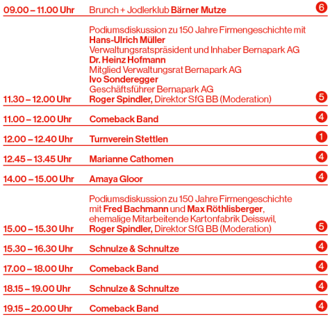 Programm