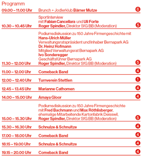Programm